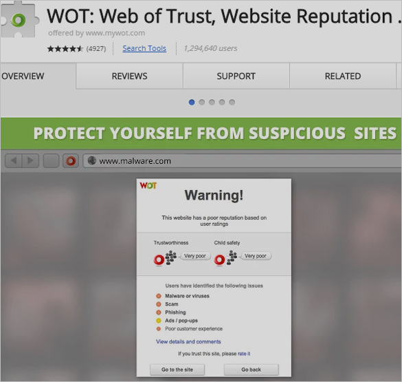 web of trust extension