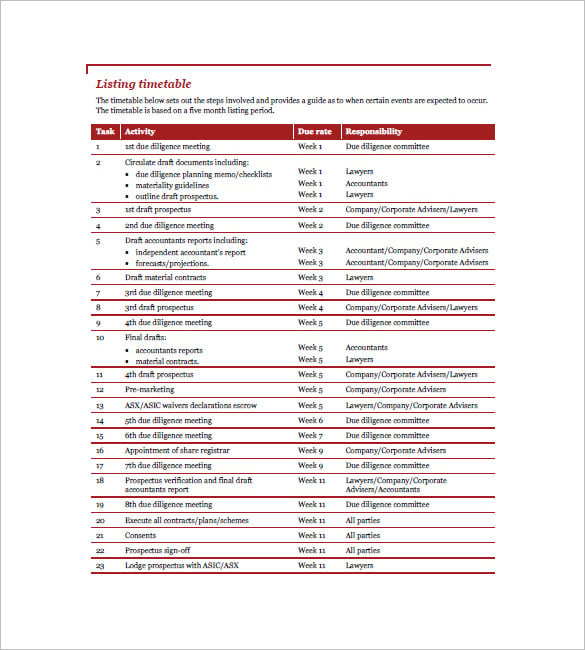 company asset list template