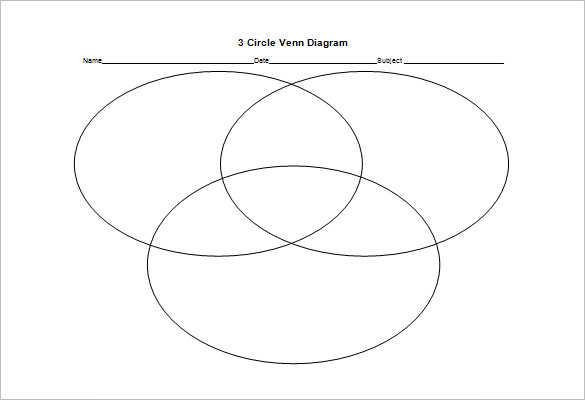 circle venn diagram free word doc