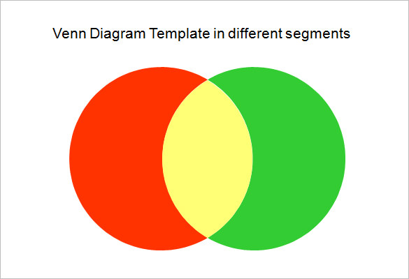 35 Venn Diagram Templates PDF DOC XlS PPT
