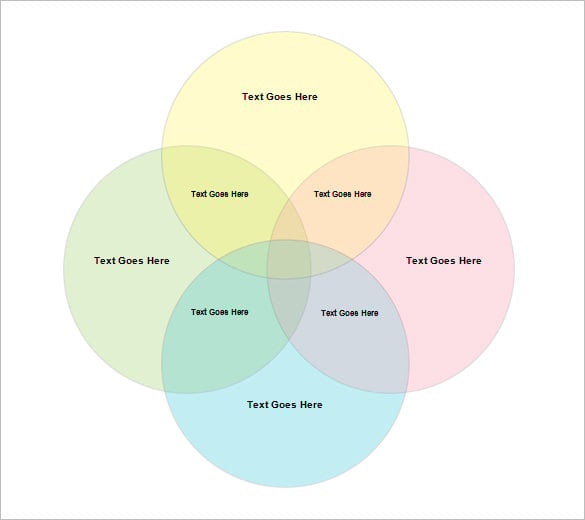 4 circle venn diagram template word doc for free