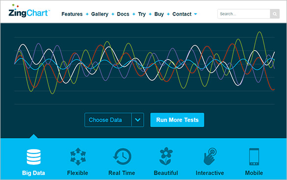 data visualization tool for mac