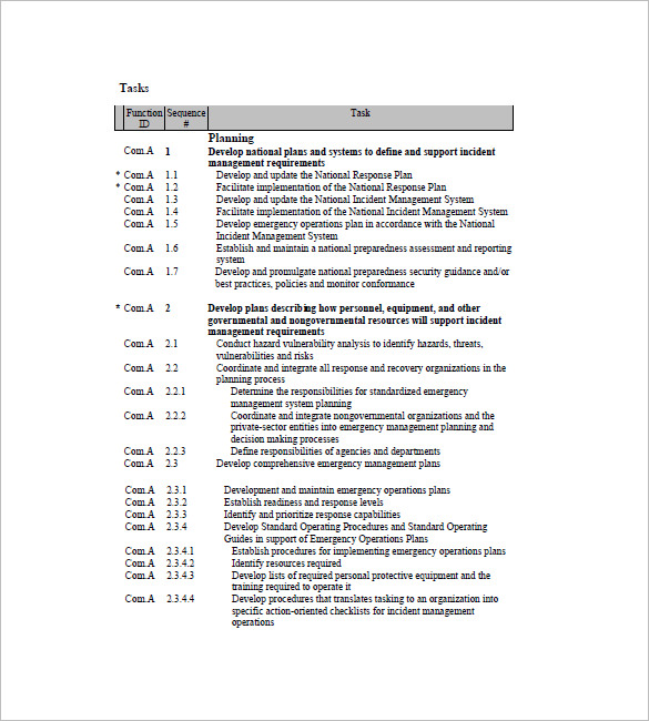 sample-to-do-list-for-project-the-document-template