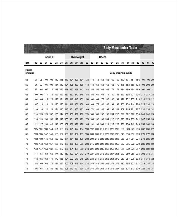 Height & Weight Charts for Women 6+ Free PDF Documents Download