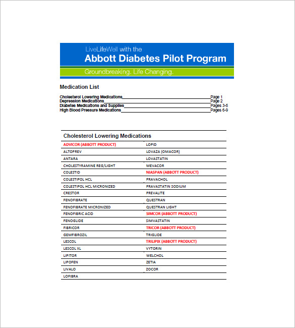Medication List Template 10+ Free Sample, Example, Format Download