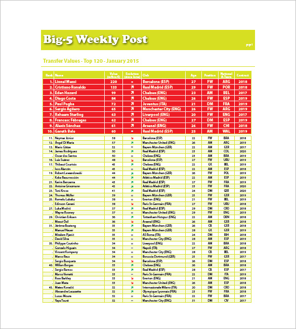 weekly to do list template sample