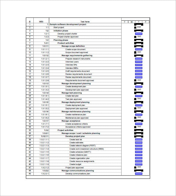 Project Task List Template 10 Free Sample Example Format Download 