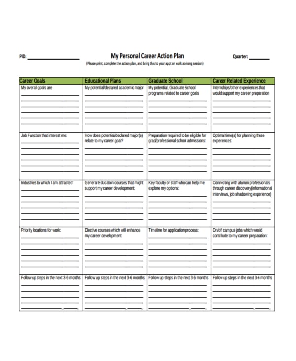 Career Action Plan Template 15 Free Sample Example Format Download 7301