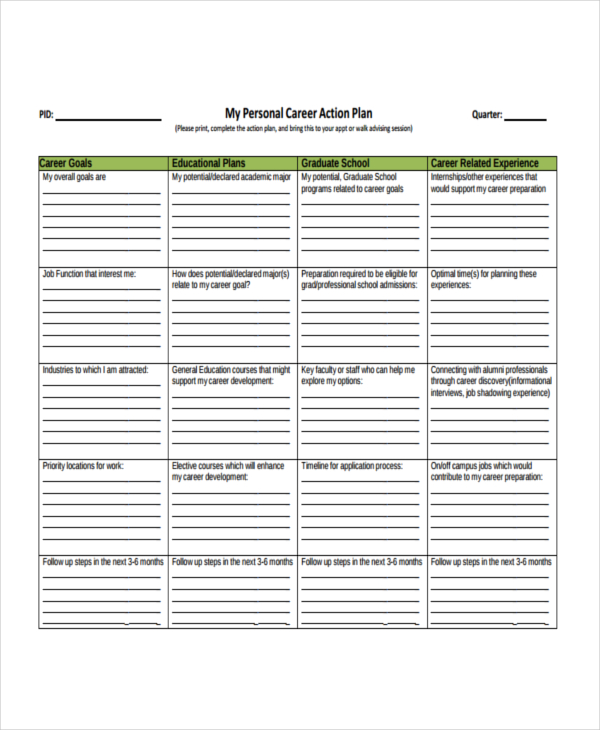 Career Action Plan Template - 15+ Free Sample, Example, Format Download