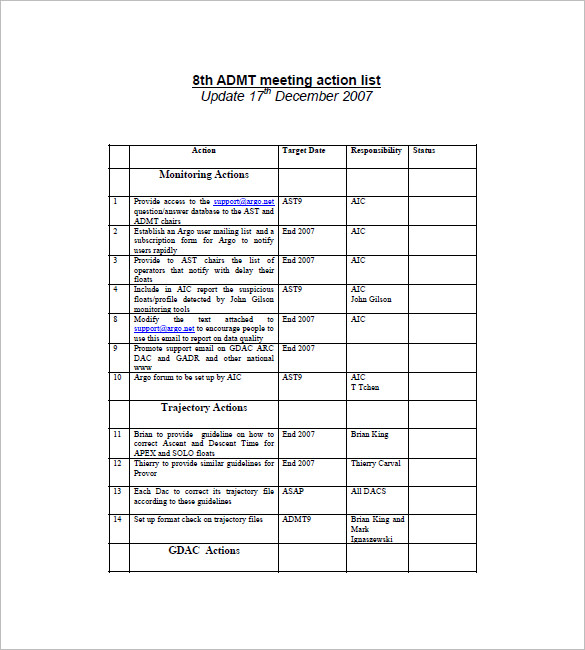 sample meeting action list template