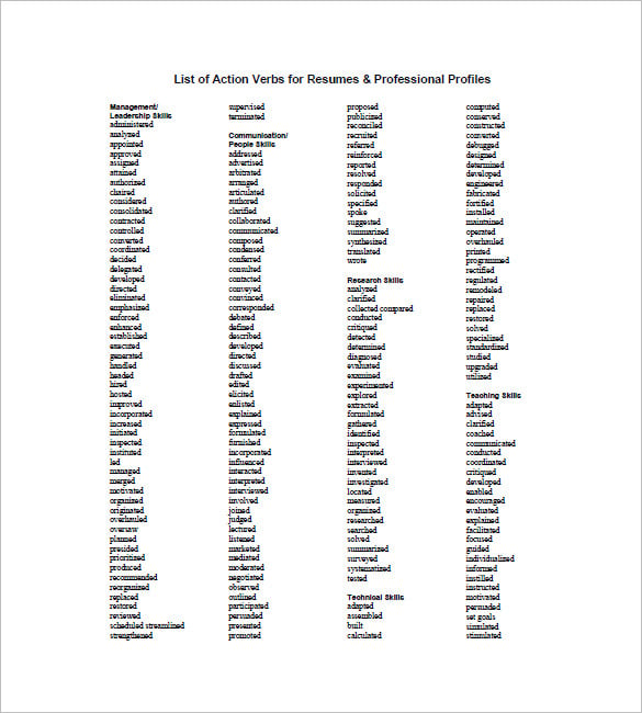 list-of-action-verbs-resumes