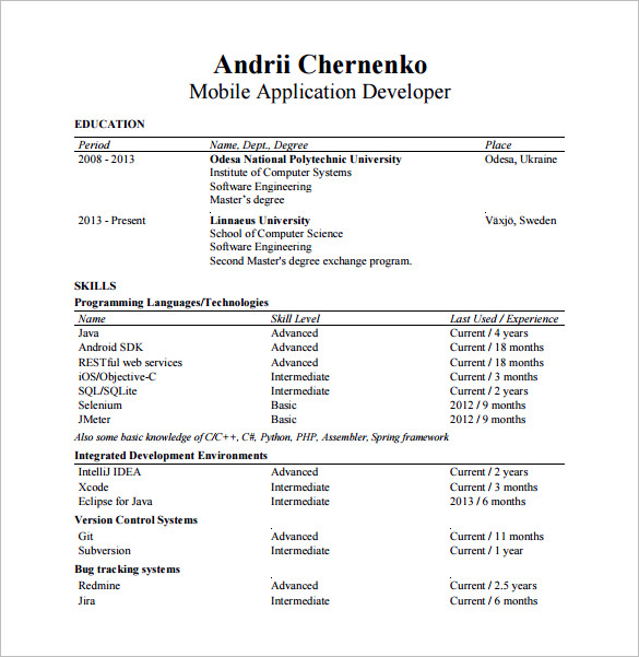 14 Android Developer Resume Templates Free Word Excel Pdf Format Download 5561