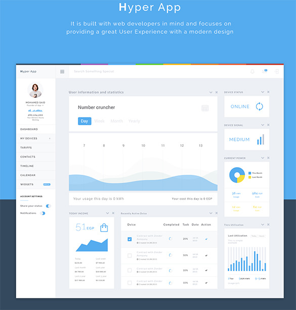 23 amazing dashboard designs that will inspire you free website dashboard design