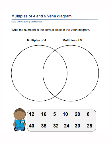 5-circle-venn-diagram-template