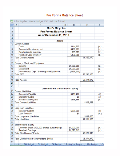 pro forma financial statements template excel