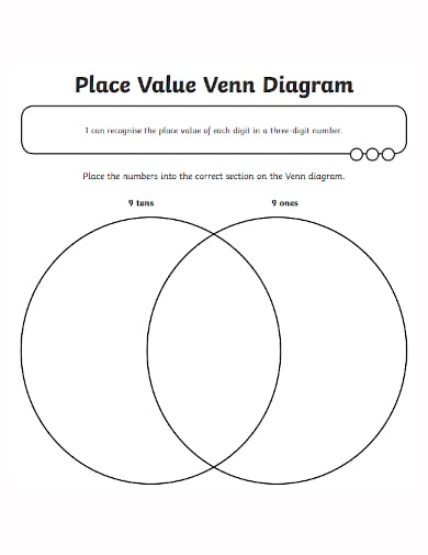 9-circle-venn-diagram-template