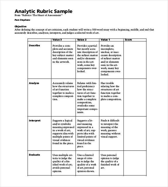 analytical essay rubric pdf