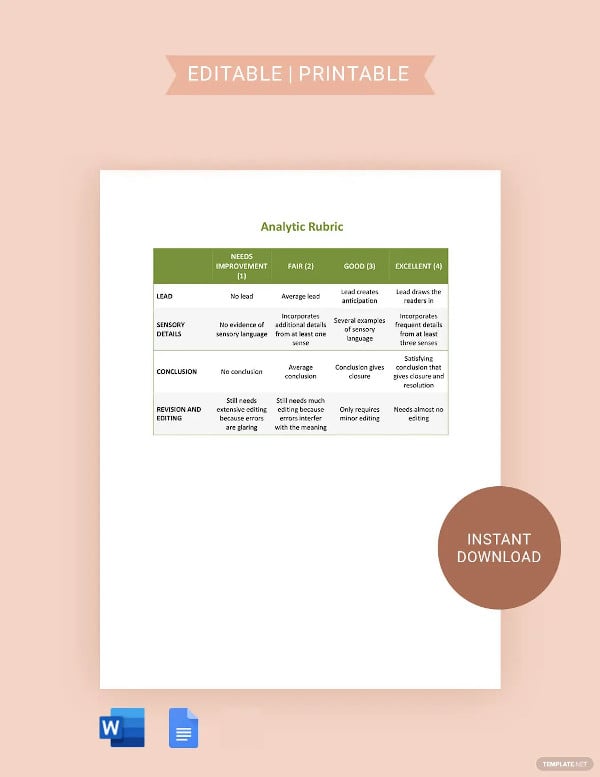 analytic rubric template