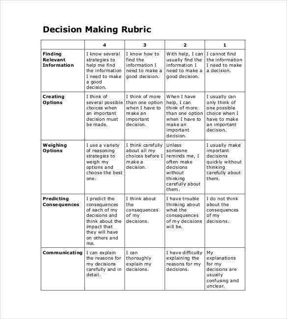 decision making rubric