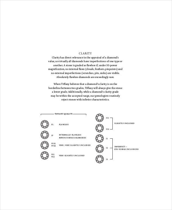 engagement-ring-clarity-chart2