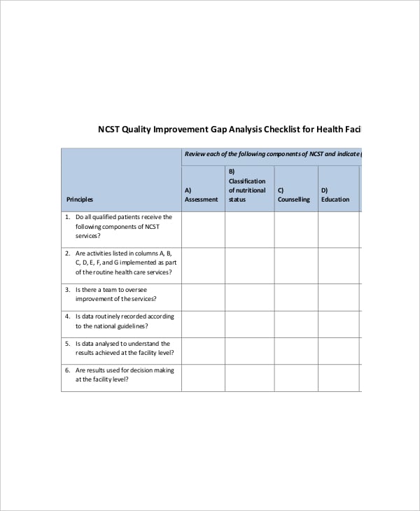 example health care gap analysis checklist