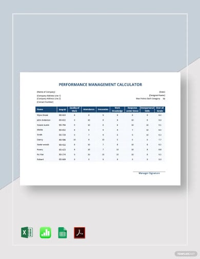 performance management calculator template