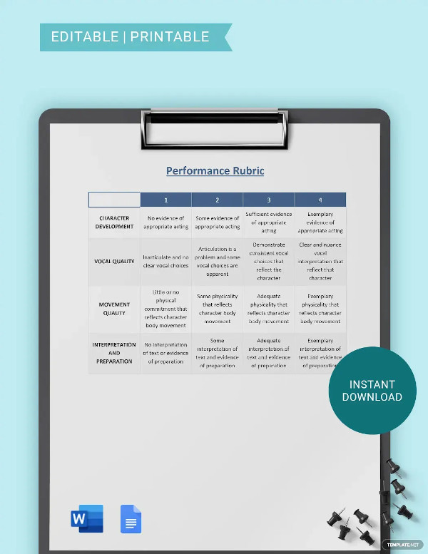 performance rubric template