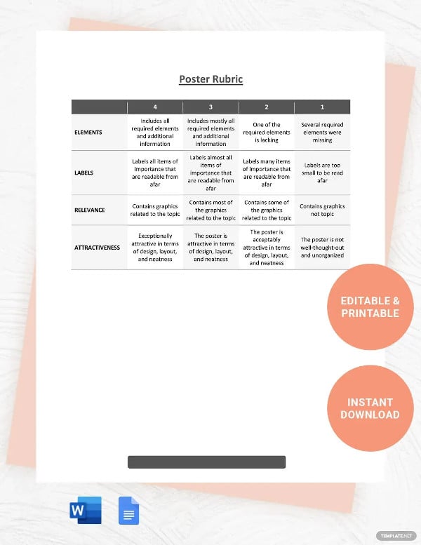 poster rubric template