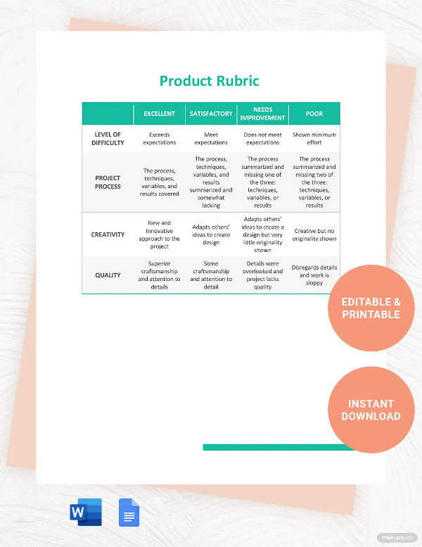 product rubric template