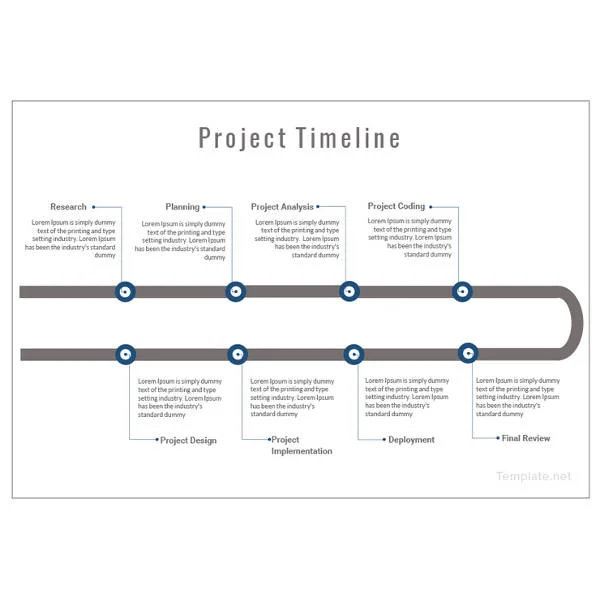 timeline templates for ms word