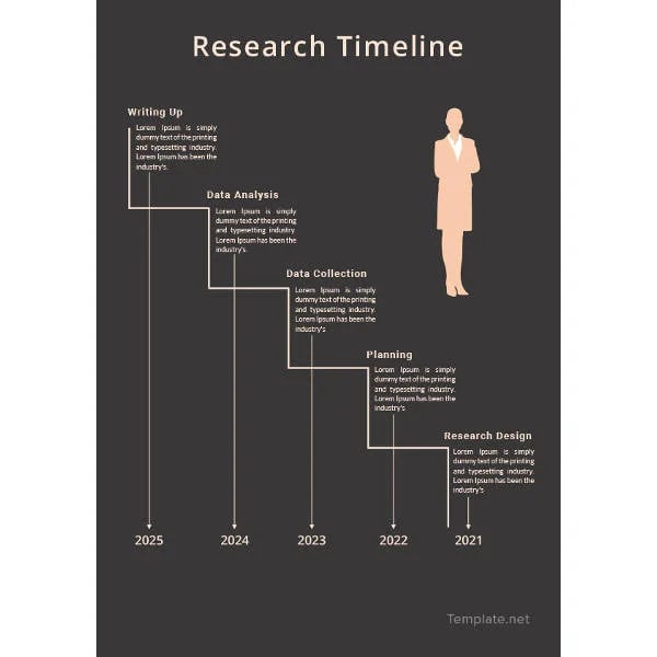 research-timeline-template