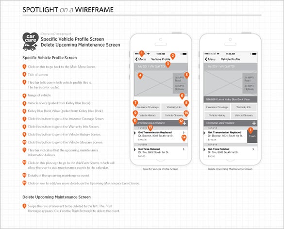 iphone wireframe for car care