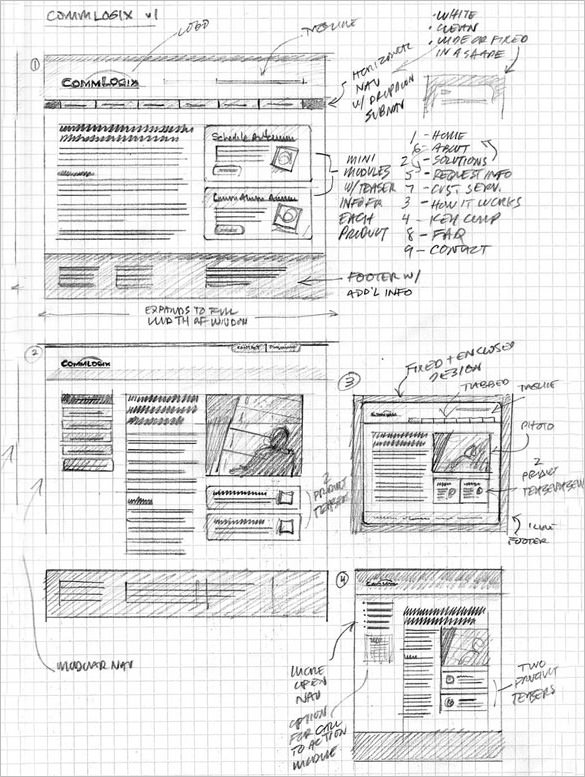 21+ Great Examples Of Wireframes