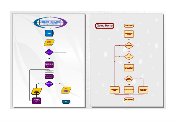 visio pert chart pdf template free downlaod