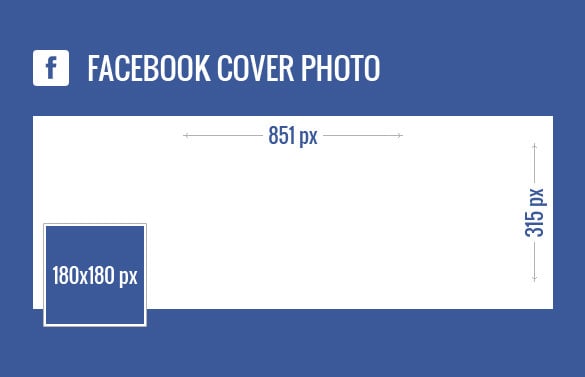 14+ Facebook Banner Size Templates | Free &amp; Premium Templates