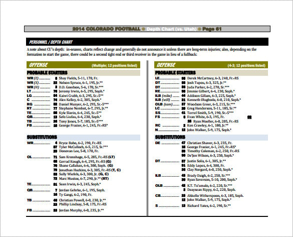 football depth chart for colorado free pdf download