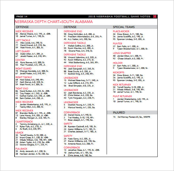 22  Football Depth Chart Template Free Sample Example Format Download