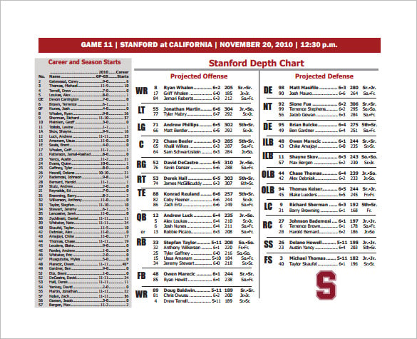 13-football-depth-chart-template-free-sample-example-format