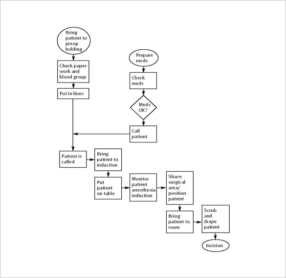 15+ Patient Chart Templates - DOC, PDF, Excel