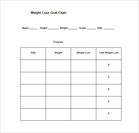 Life Goal Chart Template