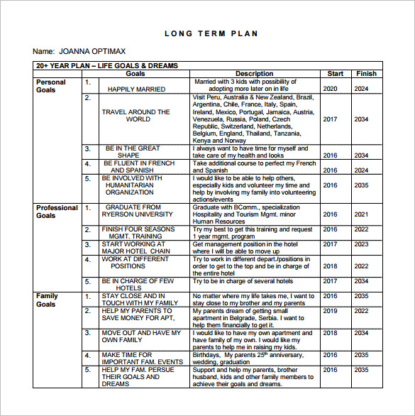 Life Chart Template