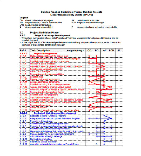 typical building projects linear responsibility chart free pdf