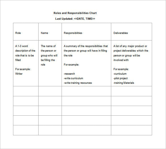 roles-and-responsibilities-chart-free-word-template-downlaod