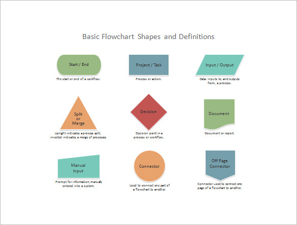 basic flow chart templates ppt free downlaod