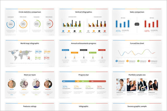 11+ PowerPoint Chart Template - Free Sample, Example, Format Download!