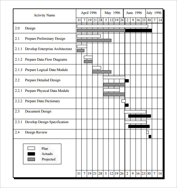 Project Schedule Template 16 Free Excel Documents Download