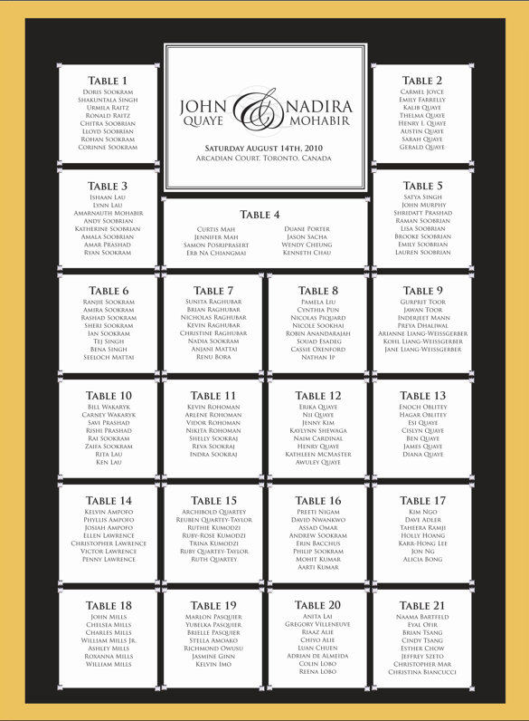 Wedding Table Chart Template