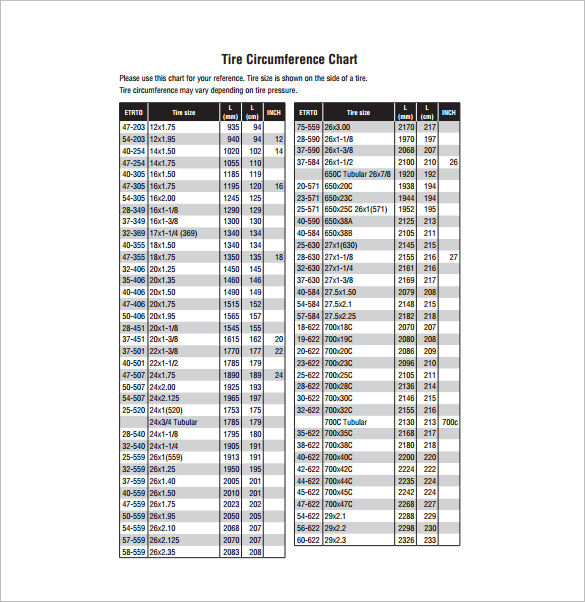 Tire Comparison Chart