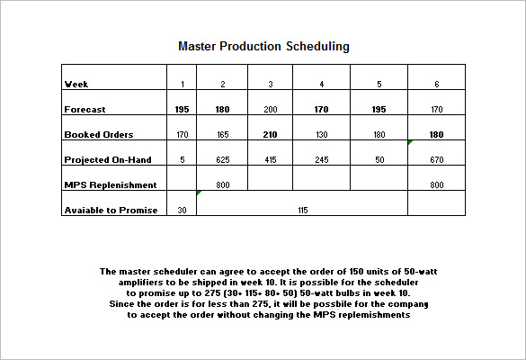 Production Chart Template