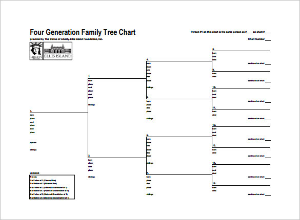 10 Pedigree Chart Templates PDF DOC Excel Free Premium Templates